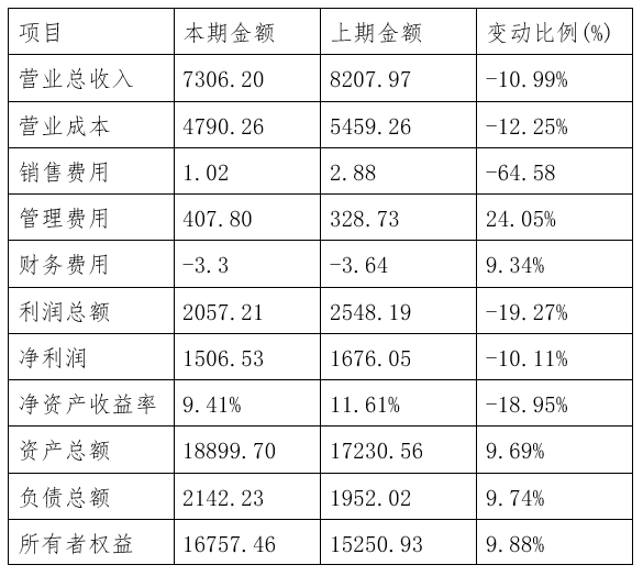 1651730640655662.png 12.png